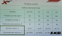 Электромотор MotorGuide Xi3-55 SW 54; 12V GPS