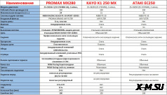 Эндуро мотоцикл BHJ K23NX NB300